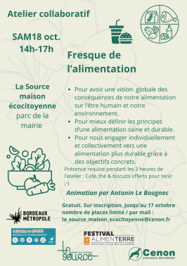 Flyer de la FRESQUE de l'ALIMENTATION proposée à Cenon le 18 octobre entre 14 et 17H
