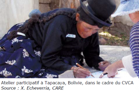 Atelier participatif à Tapacaya, Bolivie